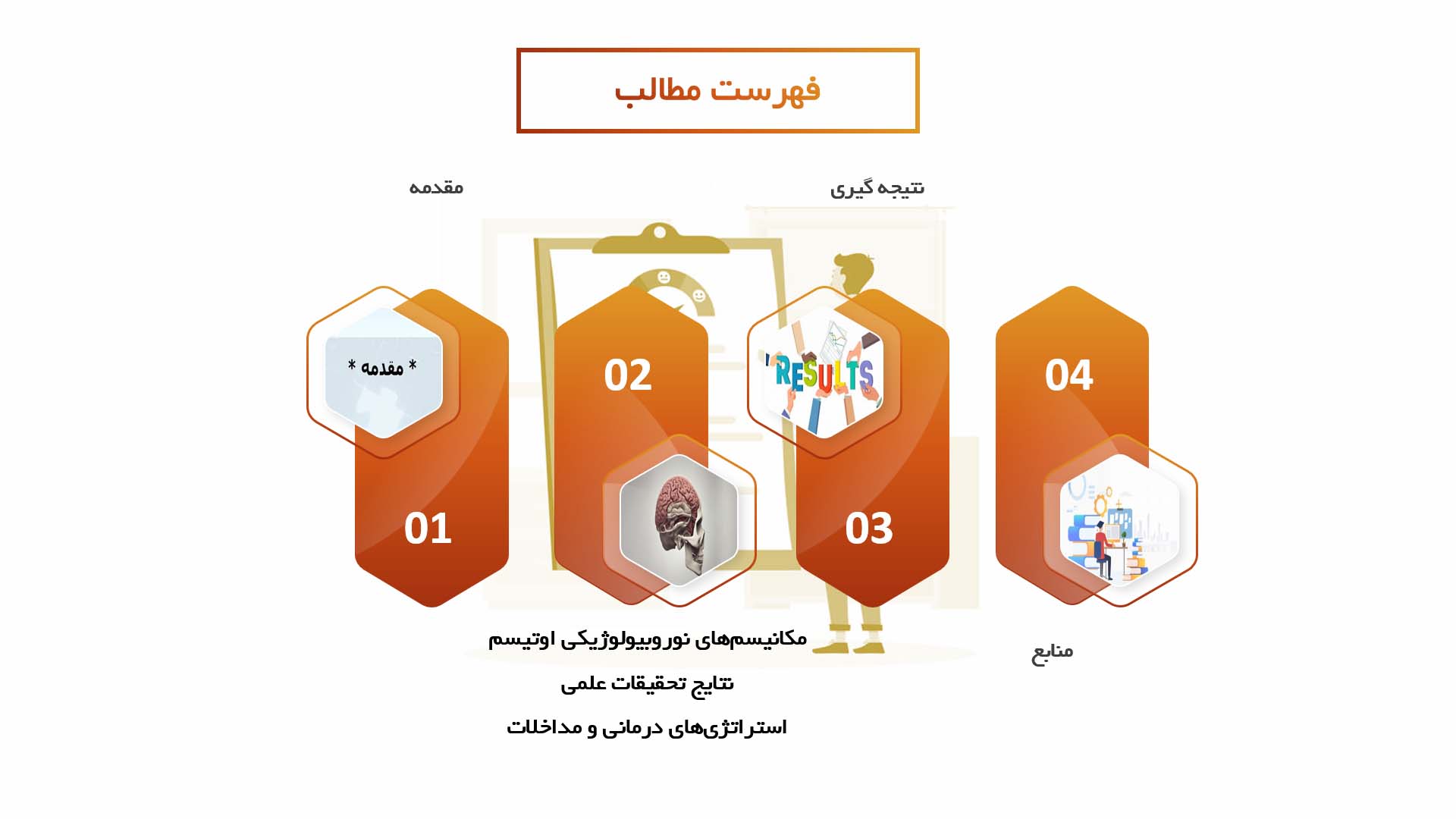 پاورپوینت در مورد مکانیسم‌های نوروبیولوژیکی اوتیسم